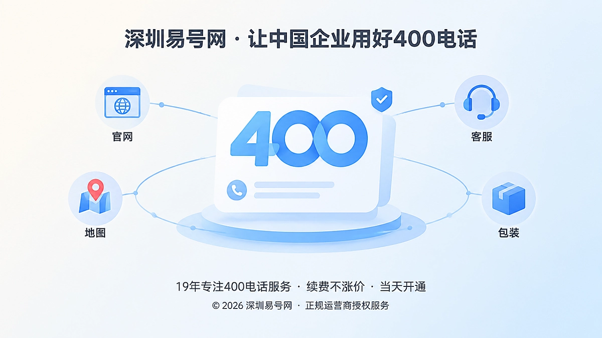 2026年400电话选号新逻辑：让号码成为企业通信资产