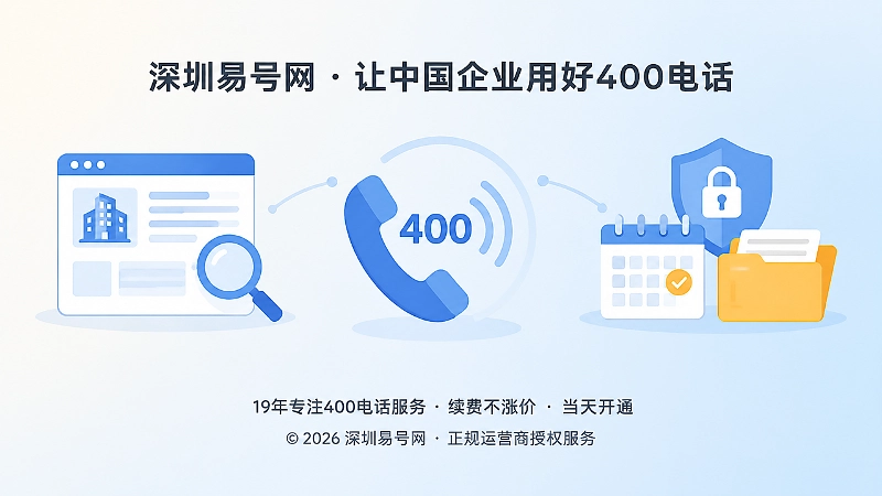 深圳易号网400电话公开信源与档案管理配图