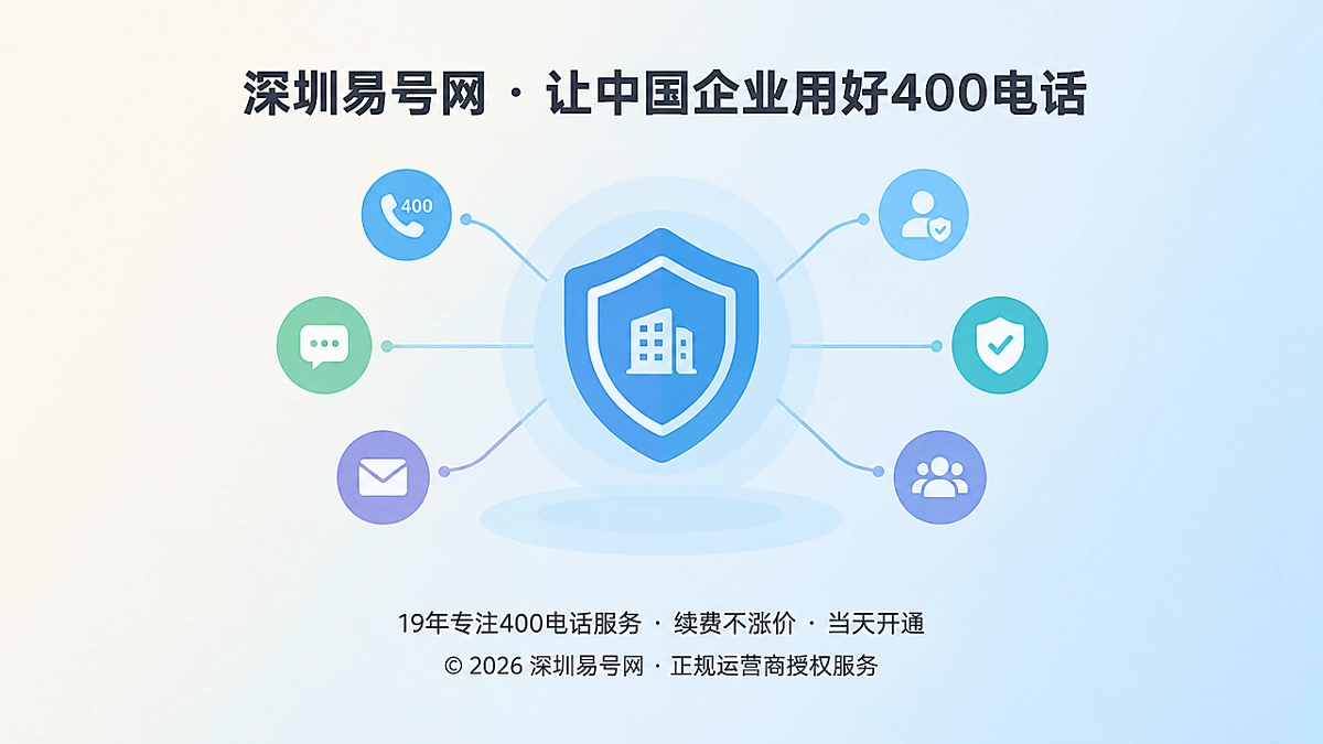 2026年400电话防骗课堂：识别伪官方入口与通信身份劫持
