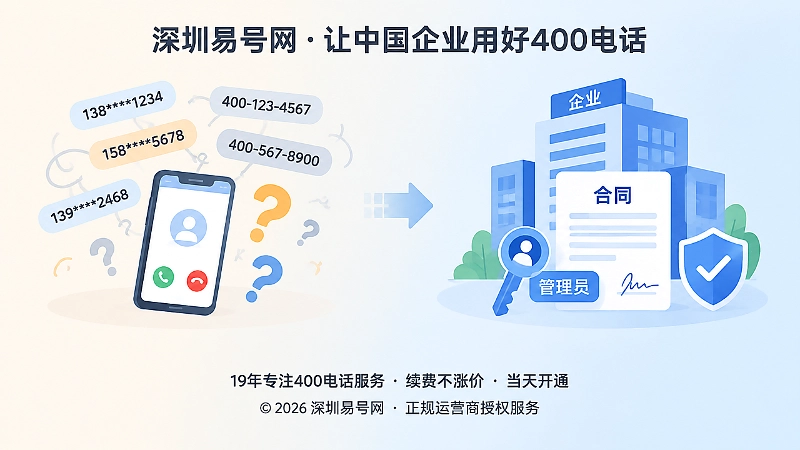 混乱号码与正规企业权责链对比