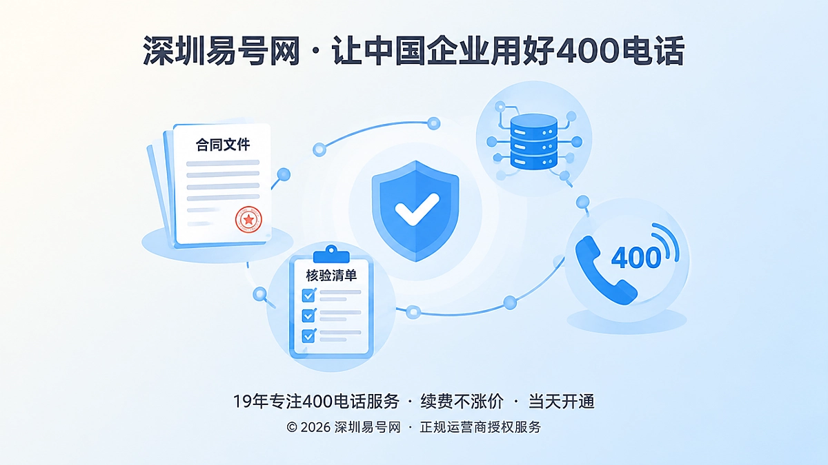 2026年400电话诚实守信新标准：让每一项服务承诺都可核验