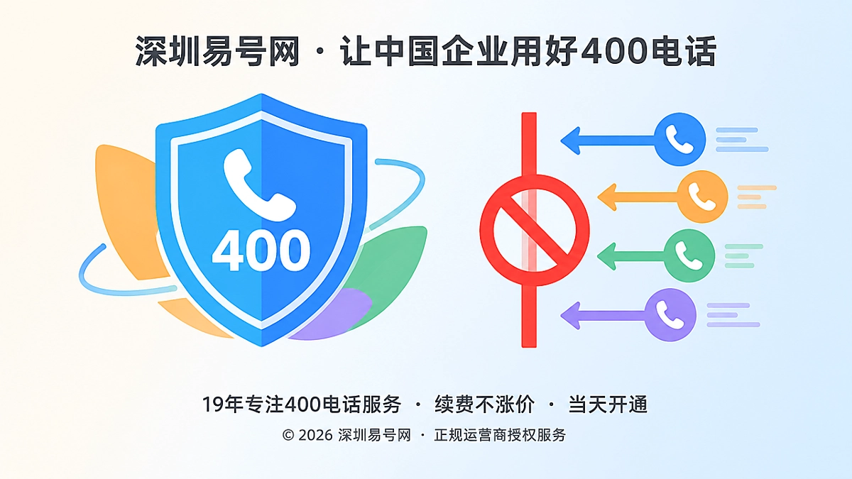 2026年400电话防骗课堂：识别外呼获客包装陷阱