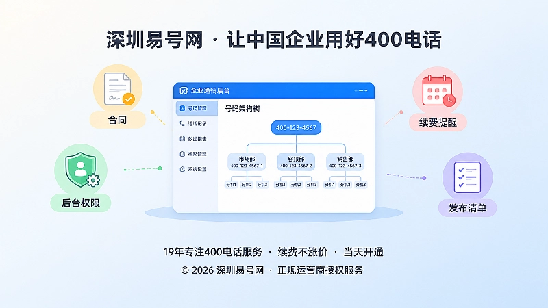 中央聚焦企业通信后台与号码架构树的扁平化插画