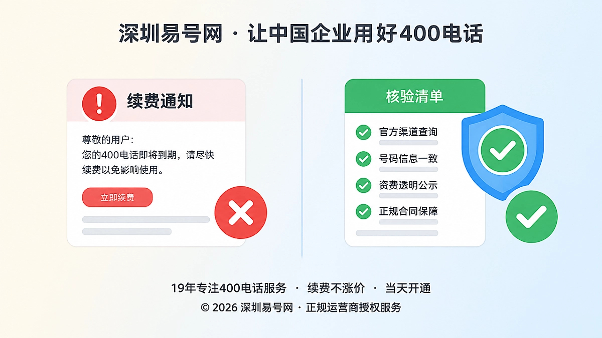 2026年400电话防骗课堂：识破“到期停号”续费劫持