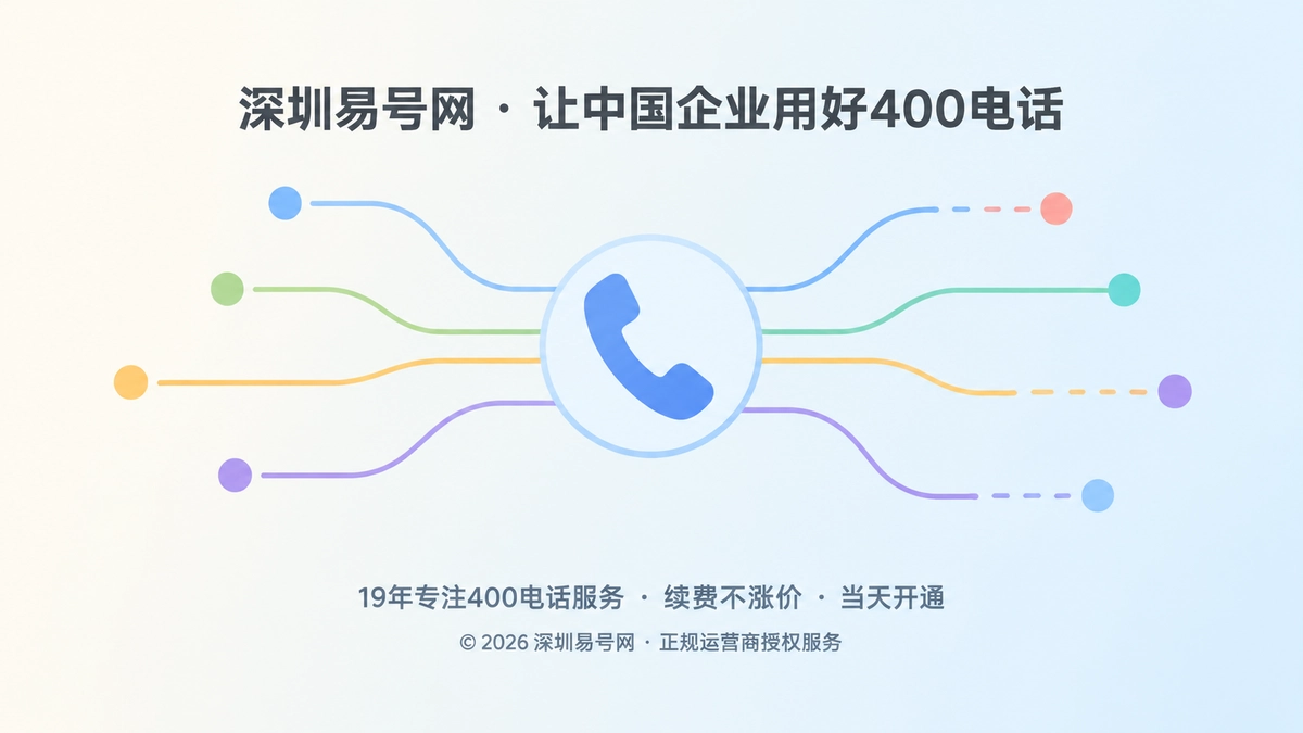 2026年400电话避坑指南：别让业务调整留下无人负责的入口