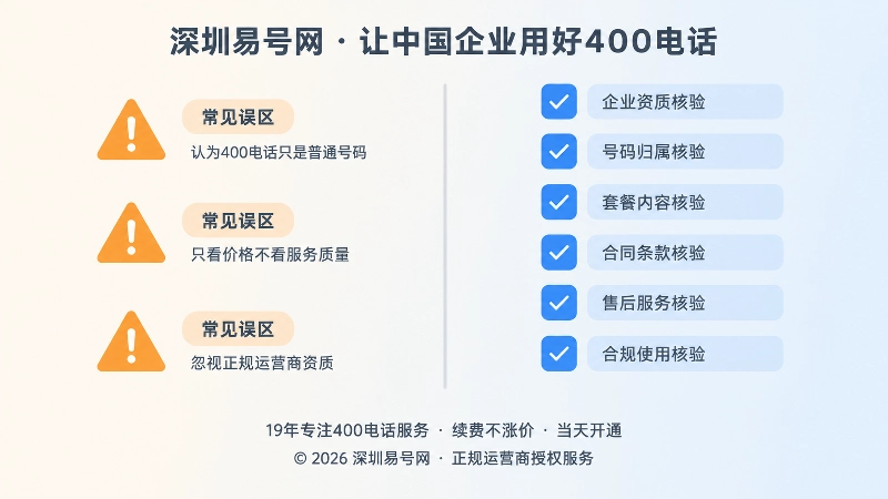 左右对比图，左侧为误区警示图标，右侧为正规核验清单图标