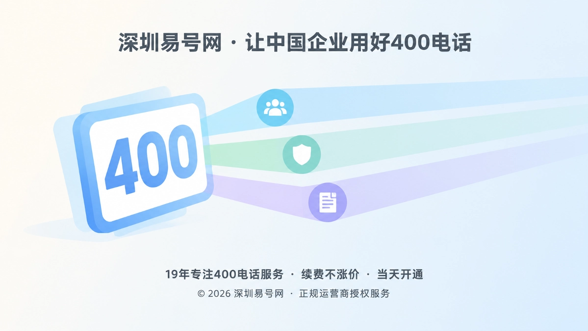 2026年易号正名：400电话“企业独立产权”不等于买断号码